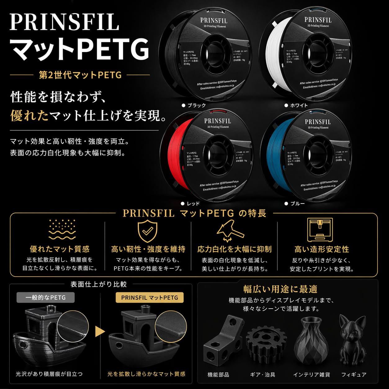 Amazon.co.jp: PRINSFIL マットPETG フィラメント マットホワイト 1kg